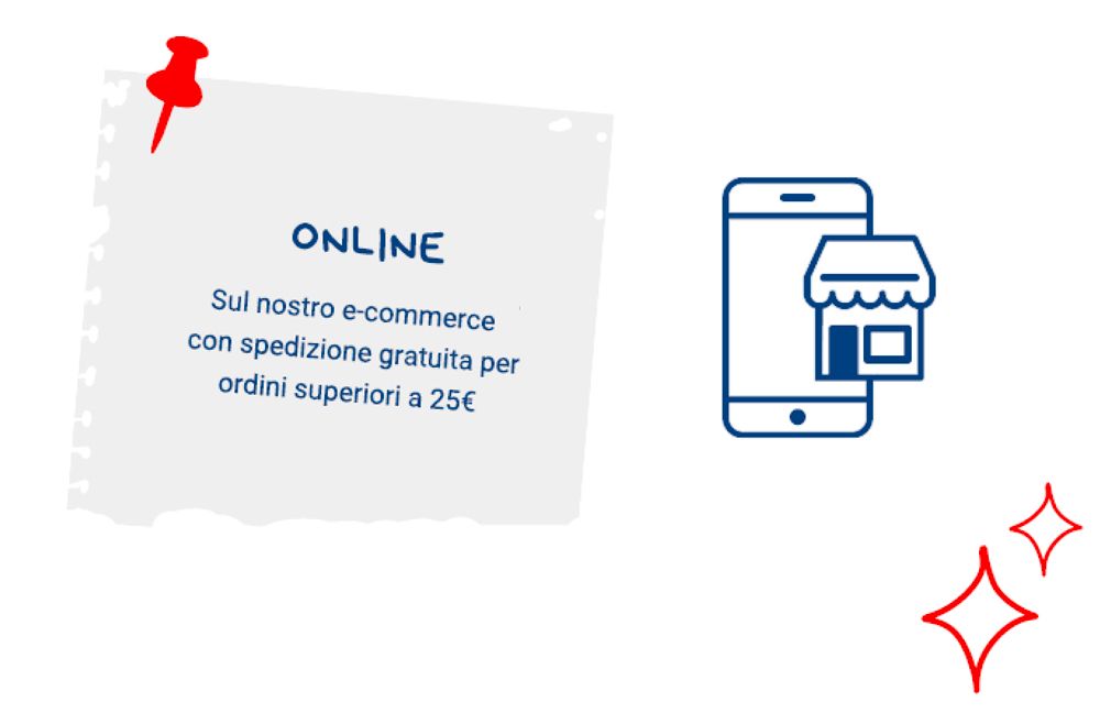 Blistex Online